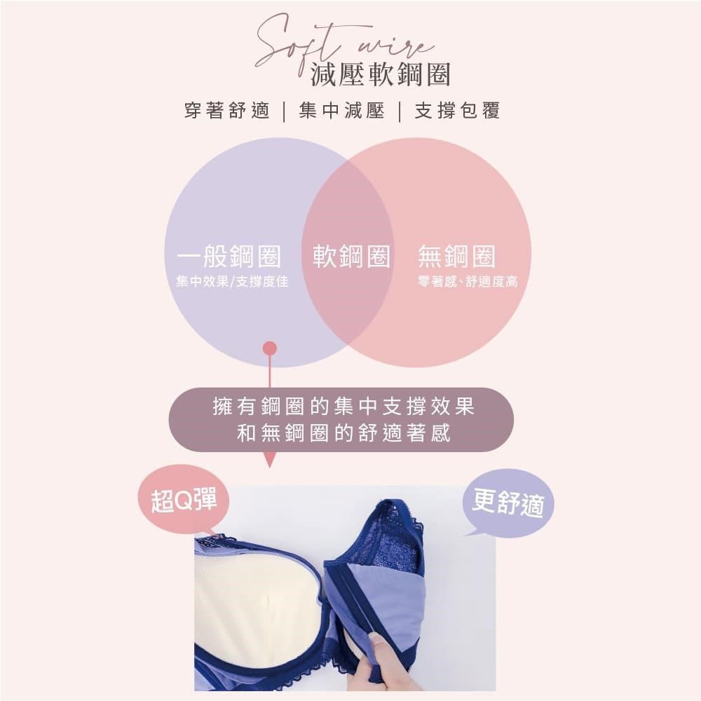 Clany 可蘭霓 台灣製軟鋼圈涼感機能高包覆內衣 B-D 柔膚粉 6987-15