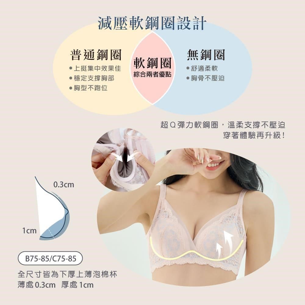 Clany 可蘭霓 MIT石墨烯軟鋼圈集中包覆BC罩杯不空杯蕾絲內衣 粉 8057-31