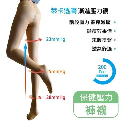 【緹絲健康襪】200Den萊卡比基尼漸進壓力褲襪(4雙)