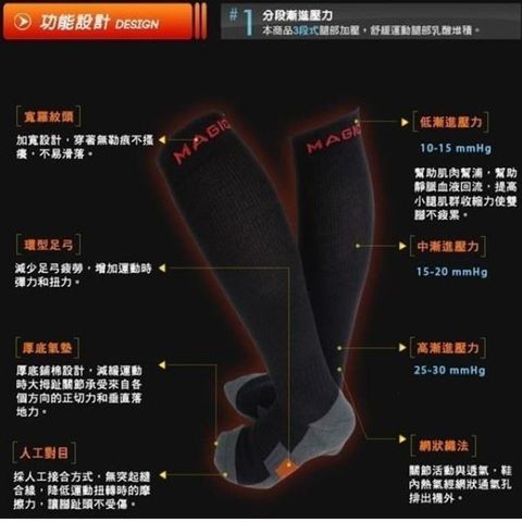 TISI 緹絲 運動壓力小腿襪