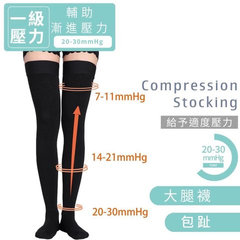 20-30mmHg輔助長統襪(3雙入)