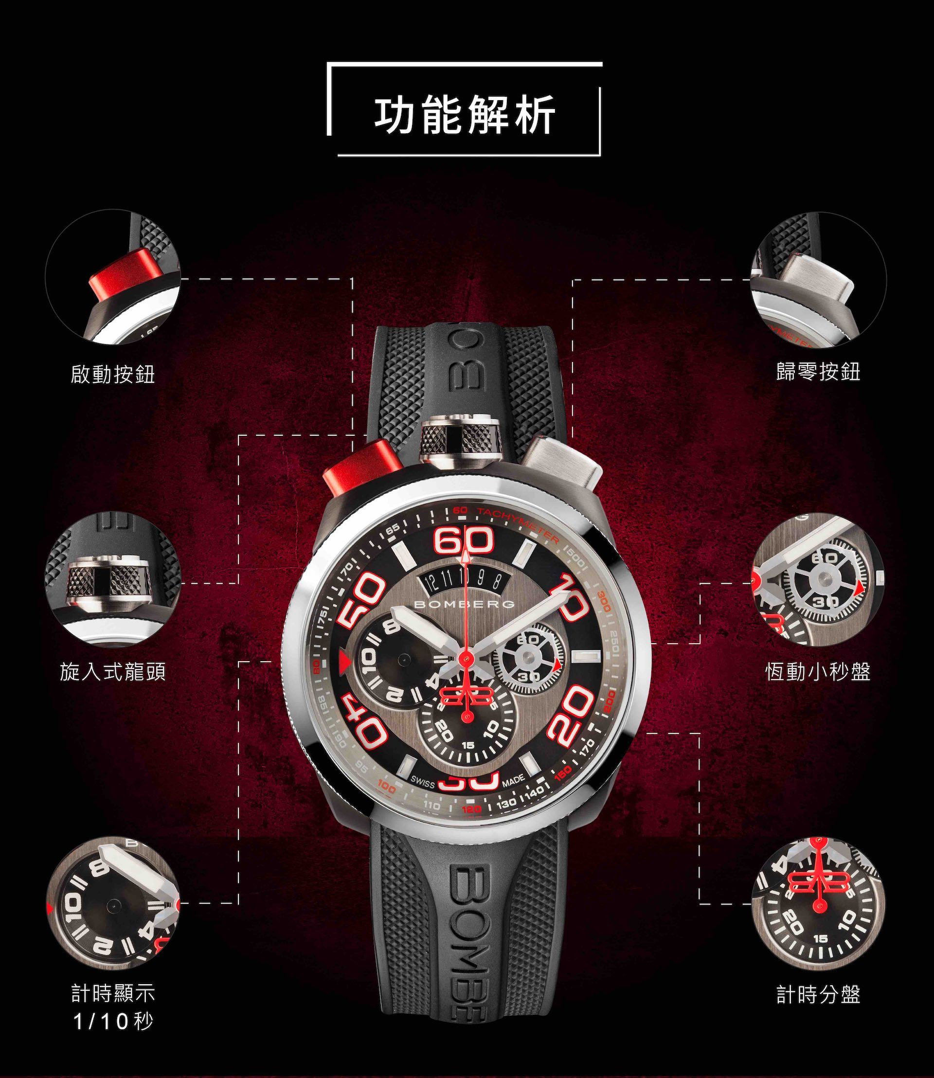 啟動按鈕功能解析旋入式龍頭   TACHYETER 60  MBERGBO計時顯示/10 秒2015  20 11MADE110  130   14795100SWISSBOMBE歸零按鈕恆動小秒盤2015MOL計時分盤