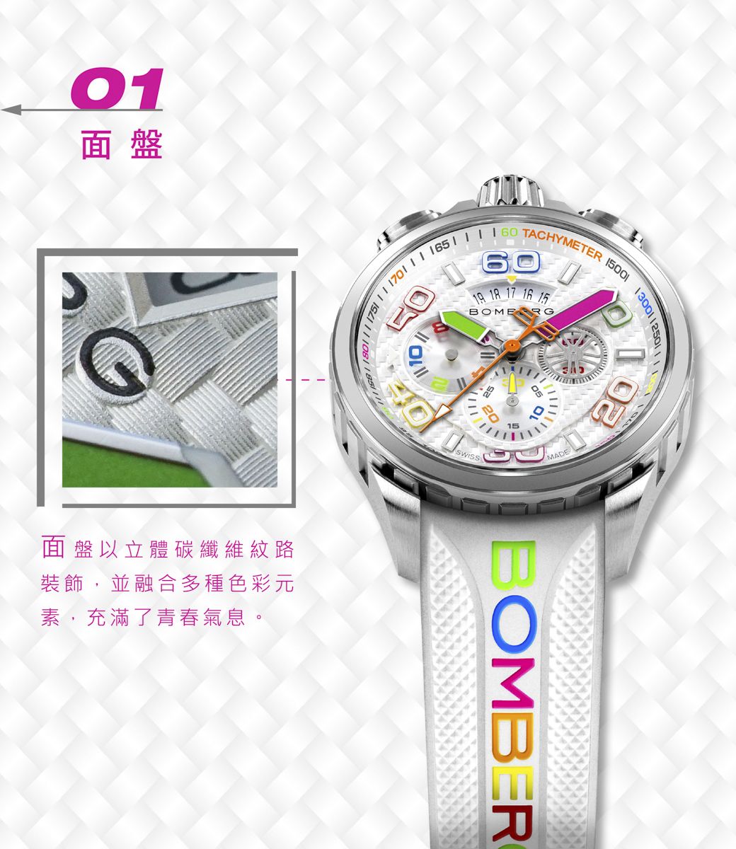 01面盤        TACHYMETER 1500  17 16 15BOMERG面盤以立體碳纖維紋路裝飾,並融合多種色彩元素,充滿了青春氣息。20BOMBER