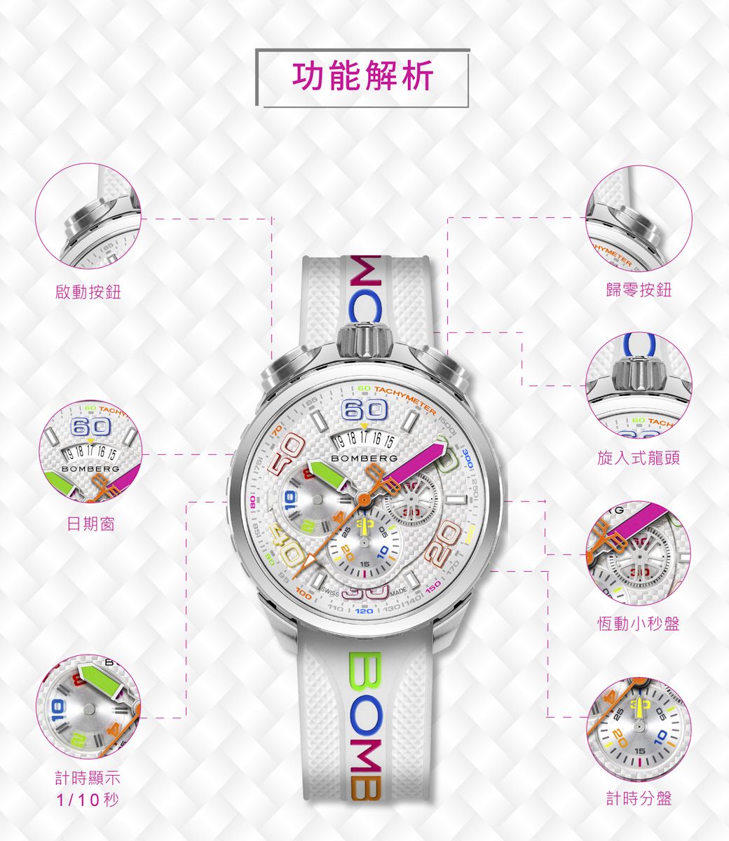 啟動按鈕功能解析    5BOMBERG60 60 ACHYMETER 10    15BOMBERG日期窗10計時顯示1/10秒MADE 1 170 T100120 1BOMBHYMETER 歸零按鈕50 旋入式龍頭恆動小秒盤2015計時分盤