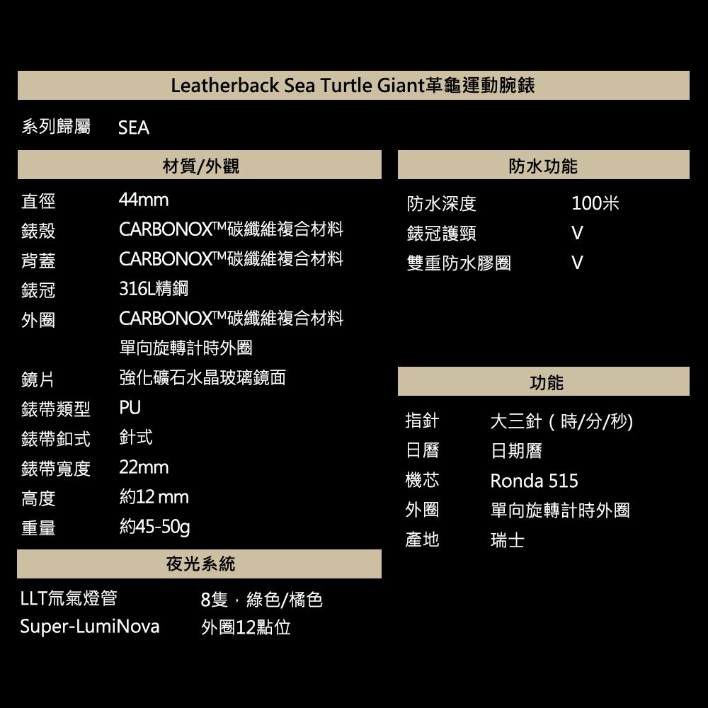 系列歸屬 SEALeatherback Sea Turtle Giant革龜運動腕錶直徑44mm材質/外觀防水功能防水深度100米錶殼背蓋CARBONOXTM碳纖維複合材料錶冠護頸錶冠外圈鏡片CARBONOXTM碳纖維複合材料316L精鋼CARBONOXTM碳纖維複合材料單向旋轉計時外圈強化礦石水晶玻璃鏡面雙重防水膠圈功能錶帶類型PU指針大三針(時/分/秒)錶帶釦式針式日曆日期曆錶帶寬度22mm機芯高度約12 mm外圈Ronda 515單向旋轉計時外圈重量約45-50g產地瑞士夜光系統LLT氚氣燈管8隻,綠色/橘色Super-LumiNova外圈12點位