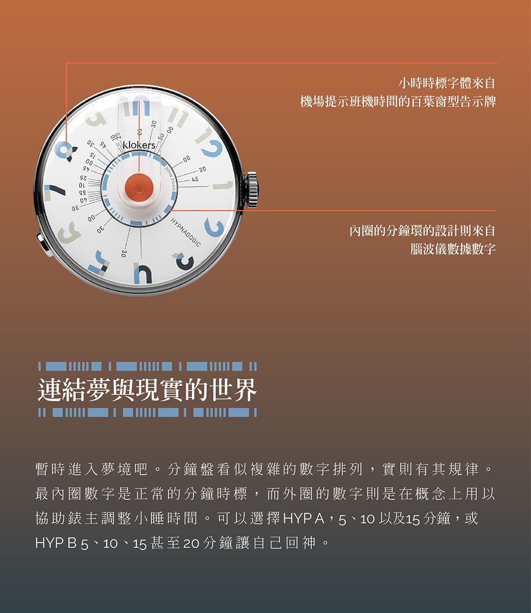 00klokrs00-e 0045HYPNAGOGIC連結夢與現實的世界小時時標字體來自機場提示班機時間的百葉窗型告示牌內圈的分鐘環的設計則來自腦波儀數據數字暫時進入夢境吧。分鐘盤看似複雜的數字排列實則有其規律。最內圈數字是正常的分鐘時標,而外圈的數字則是在概念上用以協助錶主調整小睡時間。可以選擇HYPA,5、10以及15分鐘,或HYP B 5、10、15甚至20分鐘讓自己回神。