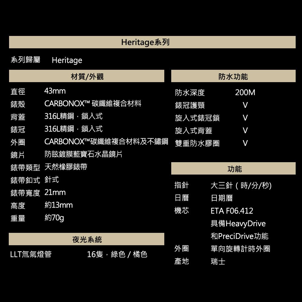 Heritage系列系列歸屬Heritage材質/外觀防水功能直徑43mm防水深度200M錶殼CARBONOXTM 碳纖維複合材料錶冠護頸背蓋316L精鋼鎖入式旋入式錶冠鎖錶冠316L精鋼鎖入式旋入式背蓋鏡片防眩鍍膜藍寶石水晶鏡片錶帶類型 天然橡膠錶帶CARBONOXT碳纖維複合材料及不鏽鋼雙重防水膠圈功能錶帶釦式 針式錶帶寬度 21mm指針大三針(時/分/秒)日曆日期曆機芯ETA F06.412高度約13mm重量約70g夜光系統外圈LLT氚氣燈管16隻,綠色/橘色產地具備HeavyDrive和PreciDrive功能單向旋轉計時外圈瑞士