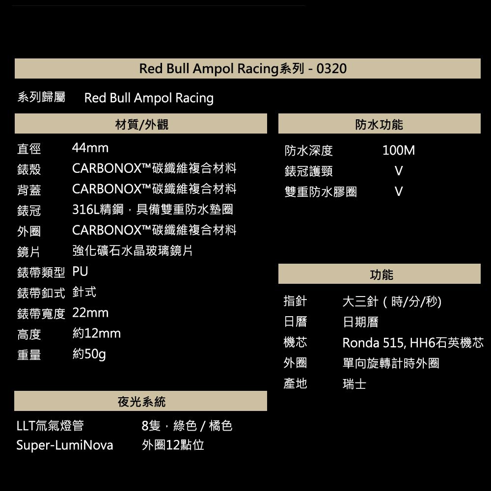 系列歸屬Red Bull Ampol Racing系列-0320Red Bull Ampol Racing44mm材質/外觀CARBONOXT碳纖維複合材料CARBONOXT 碳纖維複合材料316L精鋼,具備雙重防水墊圈CARBONOXTM碳纖維複合材料強化礦石水晶玻璃鏡片防水深度防水功能100M雙重防水膠圈錶冠護頸直徑錶殼背蓋錶冠鏡片錶帶類型 PU錶帶釦式 針式功能指針大三針(時/分/秒)錶帶寬度 22mm日曆日期曆高度約12mm重量約50g機芯Ronda 515, HH6石英機芯外圈單向旋轉計時外圈產地瑞士夜光系統LLT氚氣燈管8隻,綠色/橘色Super-LumiNova外圈12點位