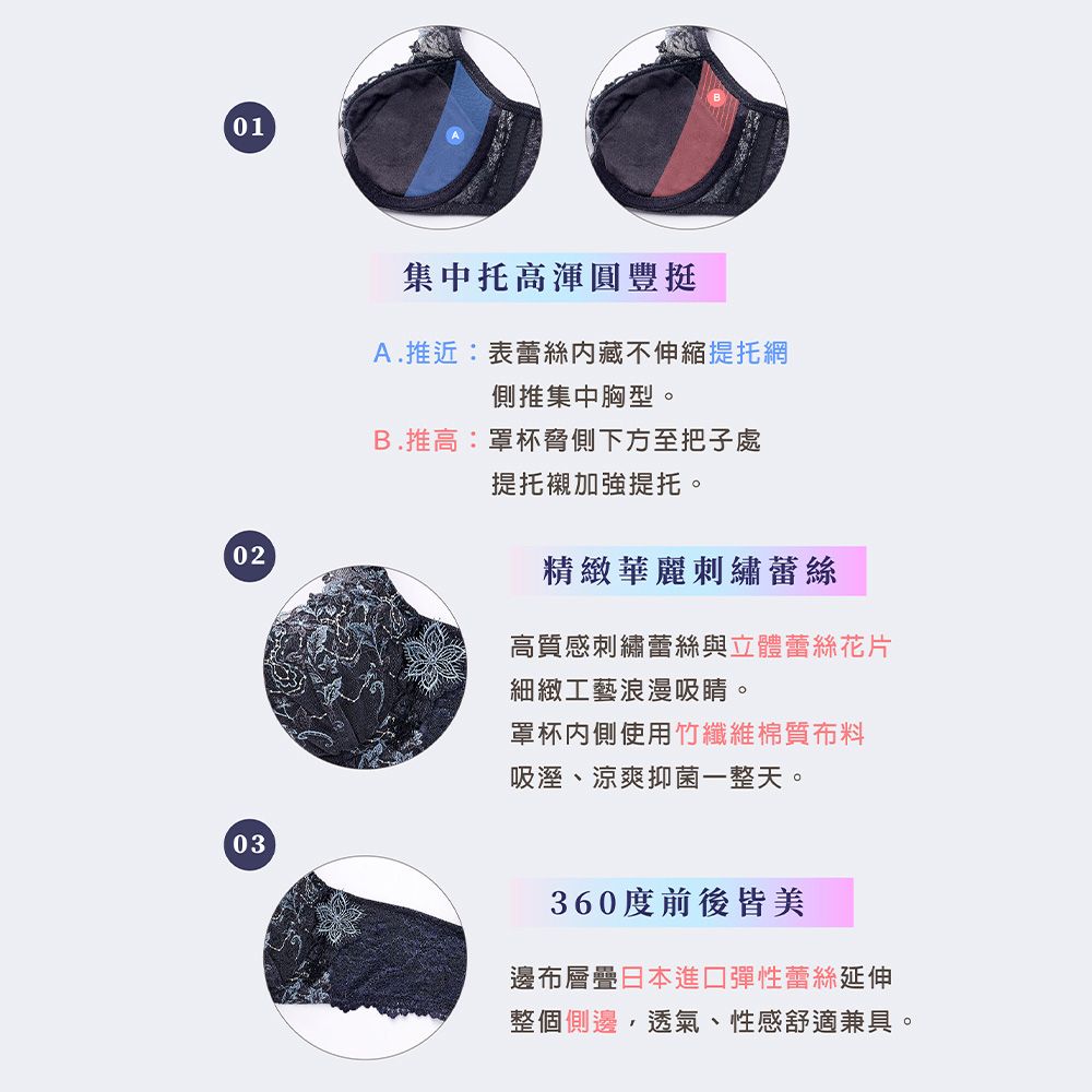 Wacoal 華歌爾【SAVVY莎薇】花焰魔力推推D-E罩杯內衣(好運連連黃