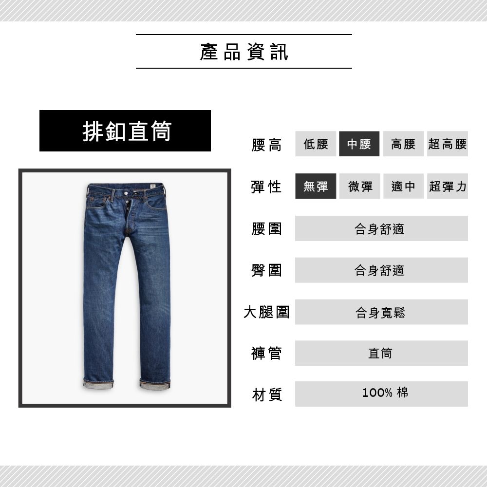 Levis MIU美國製男款501排釦直筒牛仔褲/ 赤耳/ 精工中藍染水洗- PChome