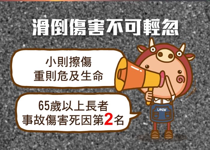 滑倒傷害不可輕忽小則擦傷重則危及生命65歲以上長者事故傷害死因第2名LANEW