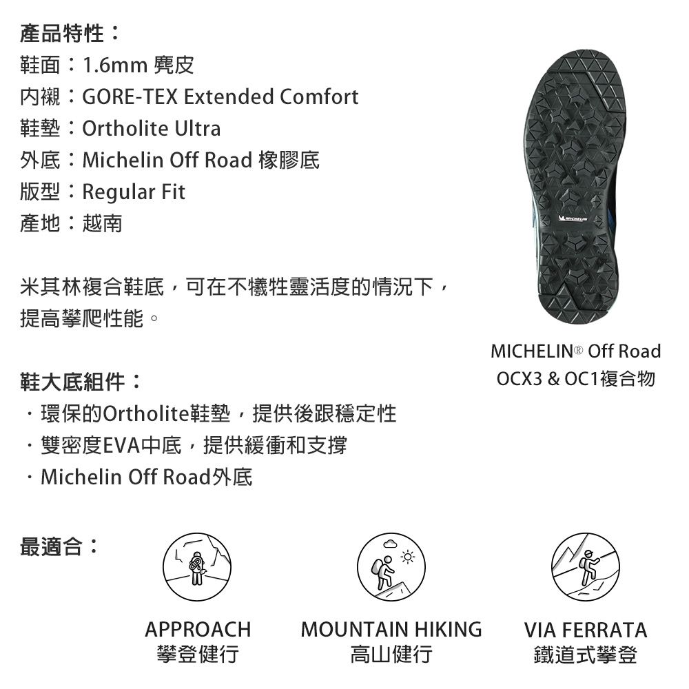 產品特性鞋面:16mm 麂皮內襯:GORE-TEX Extended Comfort鞋墊:Ortholite Ultra底:Michelin Off Road 橡膠底版型:Regular Fit產地:越南米其林複合鞋底,可在不犧牲靈活度的情況下,提高攀爬性能。鞋大底組件:MICHELIN® Off RoadOCX3 & OC1複合物環保的Ortholite鞋墊,提供後跟穩定性.雙密度EVA中底,提供緩衝和支撐Michelin Off Road外底最適合:APPROACHMOUNTAIN HIKINGVIA FERRATA攀登健行高山健行鐵道式攀登