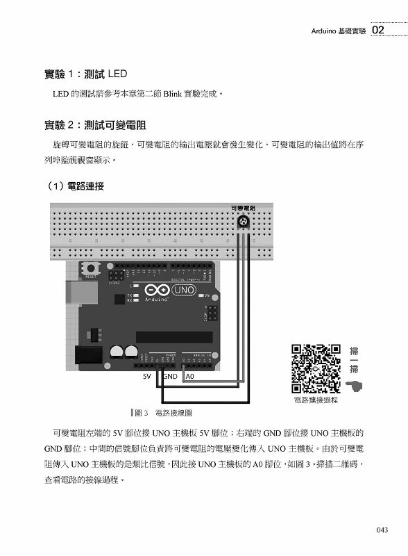 DJAA2V-A90090OT3