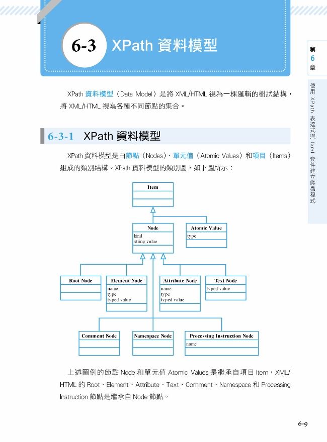 DJAA2V-A9009OEPD