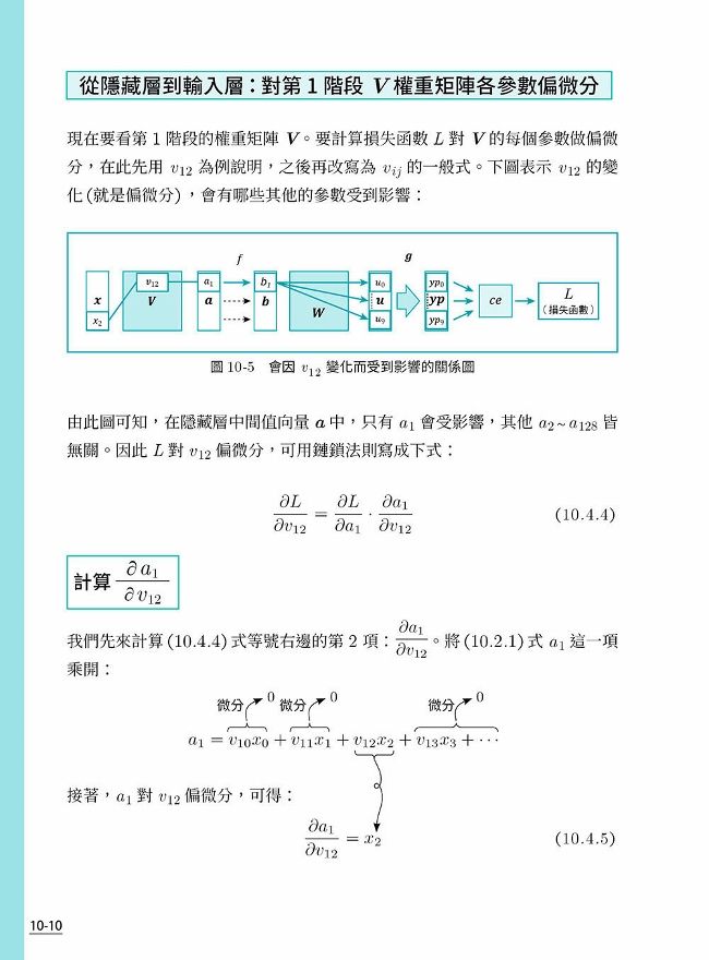 DJAA2V-A900ANJ54