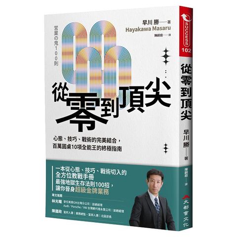 從零到頂尖：心態、技巧、戰術的完美結合，百萬圓桌10項全能王的終極指南