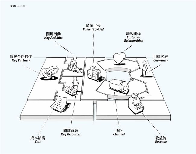 DJAD3J-A90088EPV