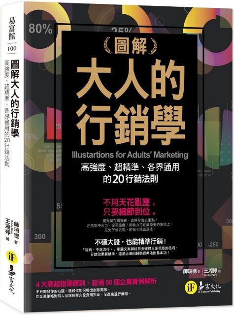 圖解大人的行銷學