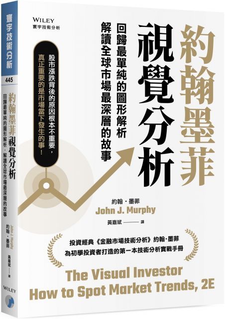 約翰墨菲視覺分析：回歸最單純的圖形解析，解讀全球市場最深層的故事