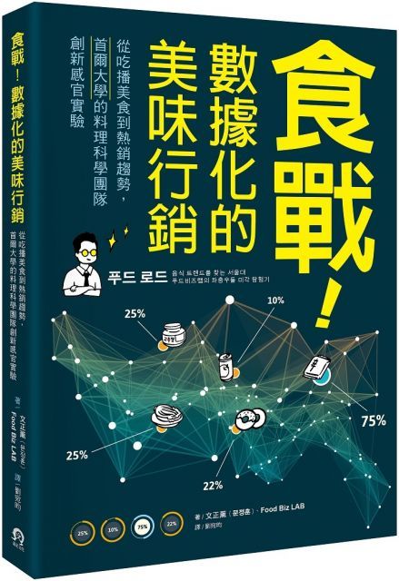 食戰！數據化的美味行銷：從吃播美食到熱銷趨勢，首爾大學的料理科學團隊創新感官實驗