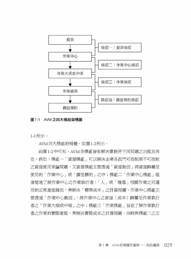 DJAD3J-A900B52AE