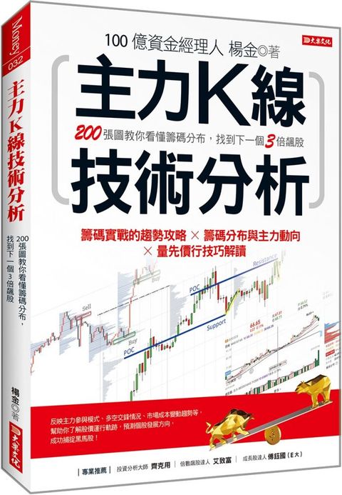 主力Ｋ線技術分析： 200張圖教你看懂籌碼分布，找到下一個３倍飆股