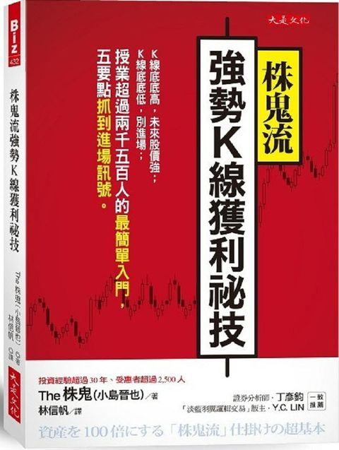 株鬼流強勢Ｋ線獲利祕技：Ｋ線底底高，未來股價強；Ｋ線底底低，別進場；授業超過兩千五百人的最簡單入門，五要點抓到進場訊號。