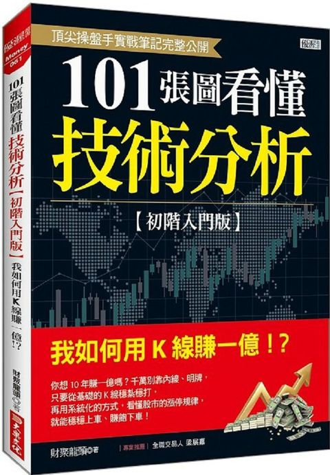 101張圖看懂技術分析（初階入門版）我如何用Ｋ線賺一億！？