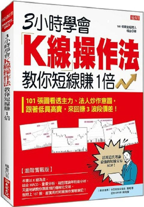 ３小時學會Ｋ線操作法教你短線賺１倍：101 張圖看透主力、法人炒作意圖，跟著低買高賣，來回賺３波段價差！