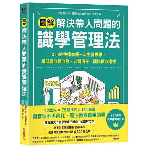 【圖解】解決帶人問題的識學管理法