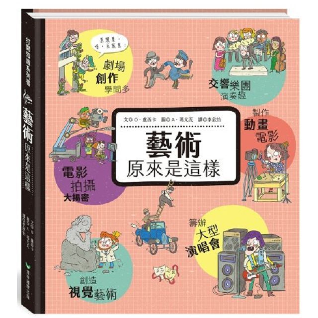  打開知識系列書：藝術原來是這樣(精裝)