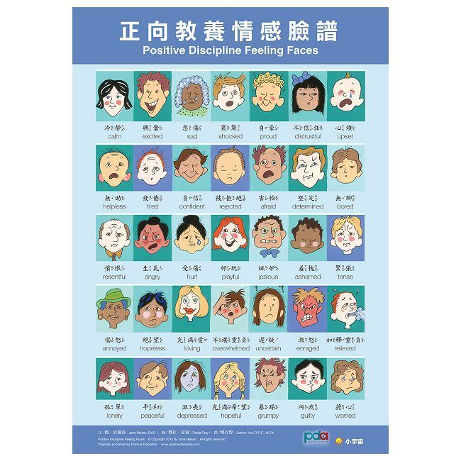  正向教養情感臉譜海報（官方授權•中英對照•注音版）