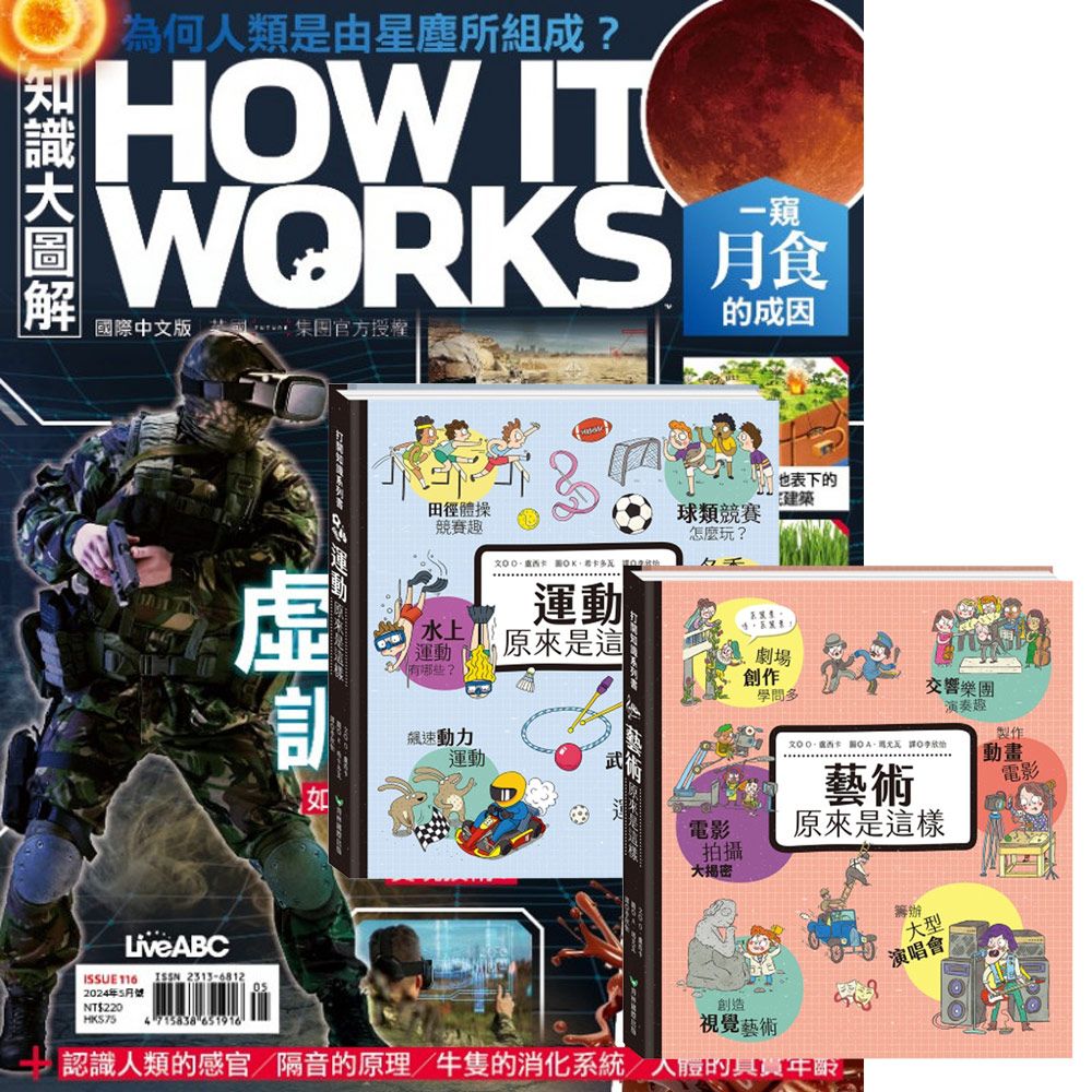  《How It Works知識大圖解》1年12期 贈 打開知識系列翻翻書【藝術&運動原來是這樣】