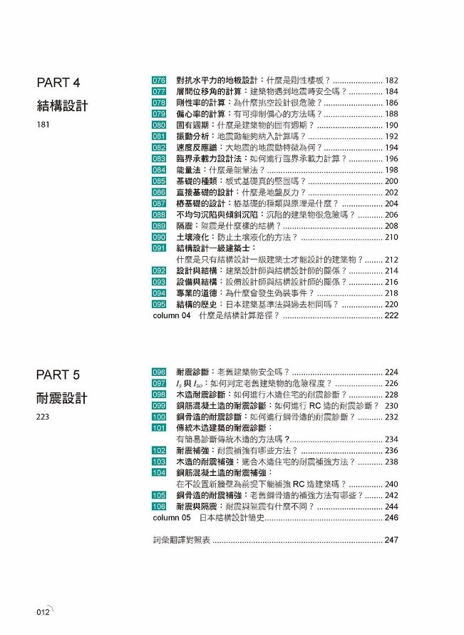 DJAH0H-A9008A3LU