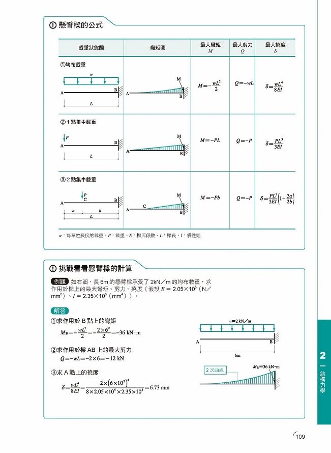 DJAH0H-A9008A3LU