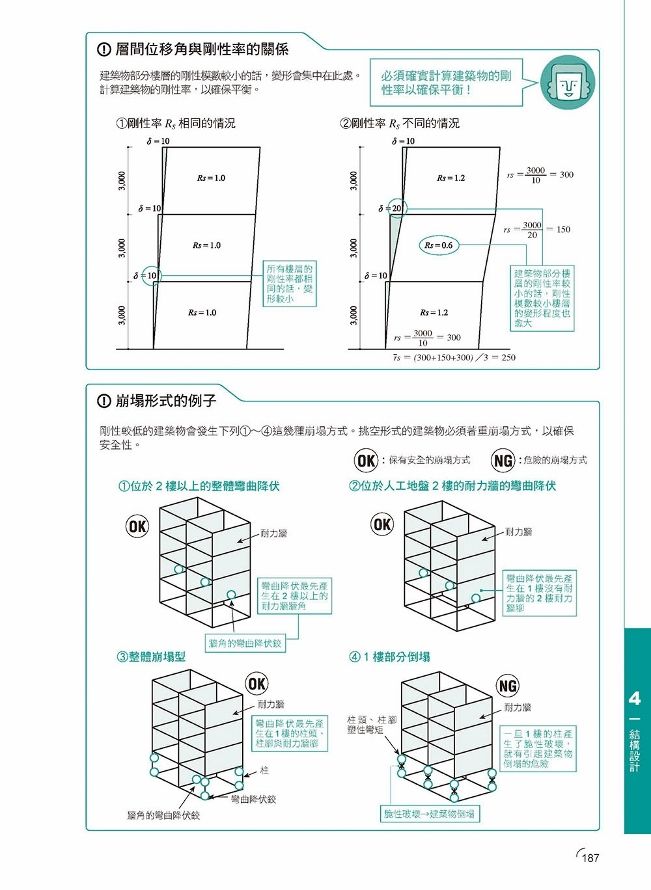 DJAH0H-A9008A3LU