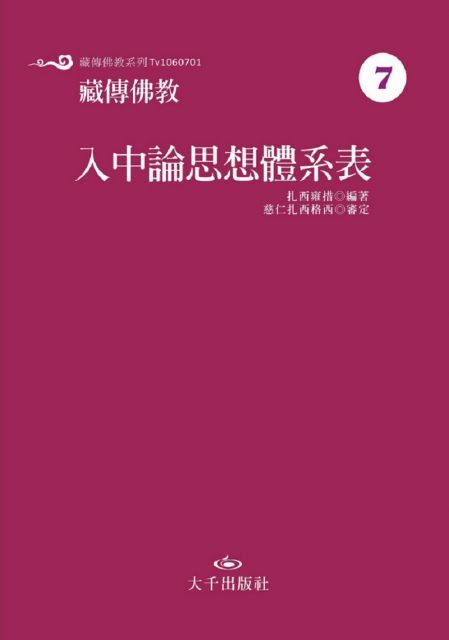  藏傳佛教入中論思想體系表