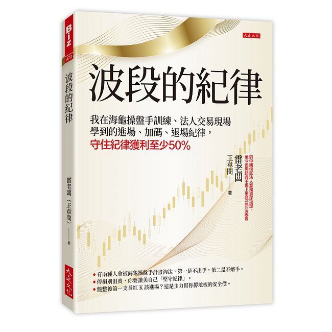  波段的紀律：我在海龜操盤手訓練、法人交易現場學到的進場、加碼、退場紀律，守住紀律獲利至少50％