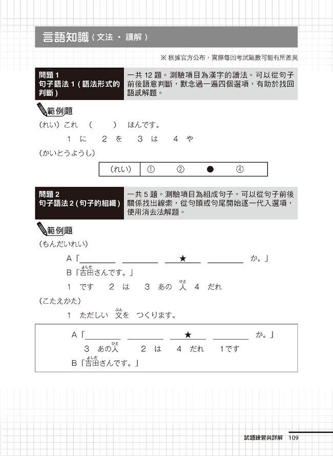 DJAK1S-A90061GN0