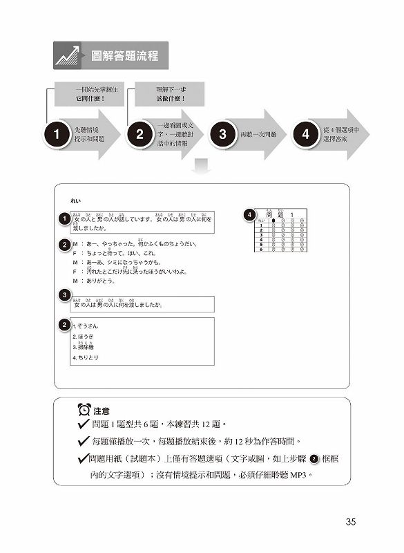 DJAK1S-A900924SY