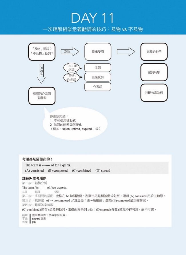 DJAK1S-A900979K5