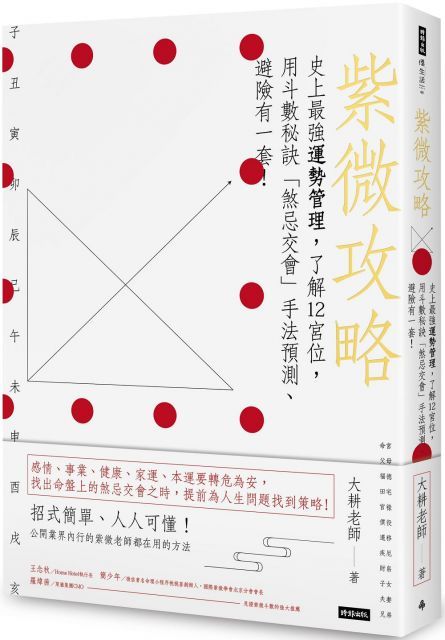 紫微攻略：史上最強運勢管理，了解12宮位，用斗數秘訣「煞忌交會」手法預測、避險有一套！