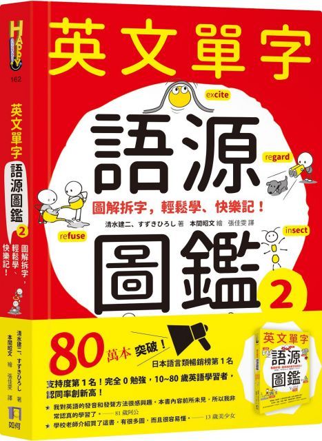 英文單字語源圖鑑（2）圖解拆字，輕鬆學、快樂記！