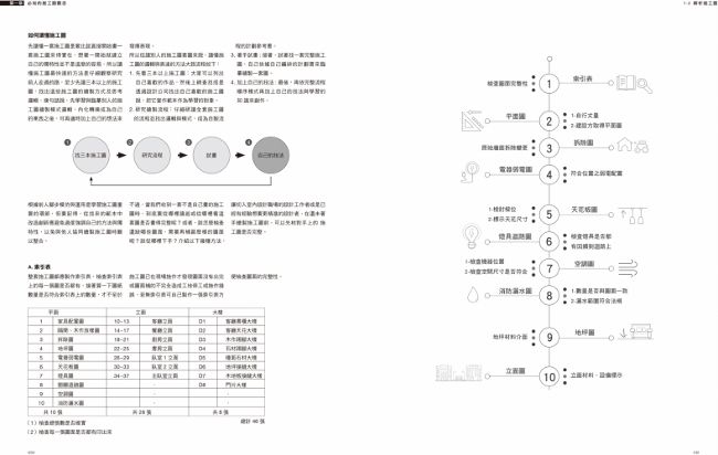 DJAK1S-A900AV9F2