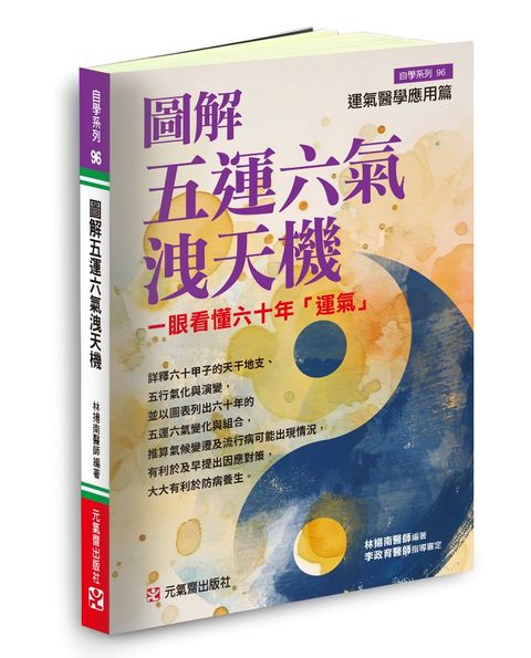 圖解五運六氣洩天機一眼看懂六十年「運氣」