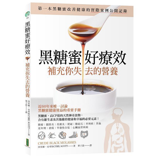  黑糖蜜好療效:補充你失去的營養(Crude Black Molasses)