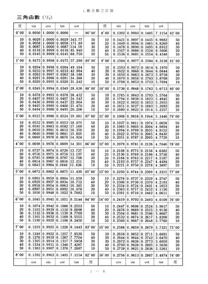 DJAP47-A90078CQH