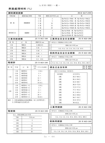 DJAP47-A90078CQH