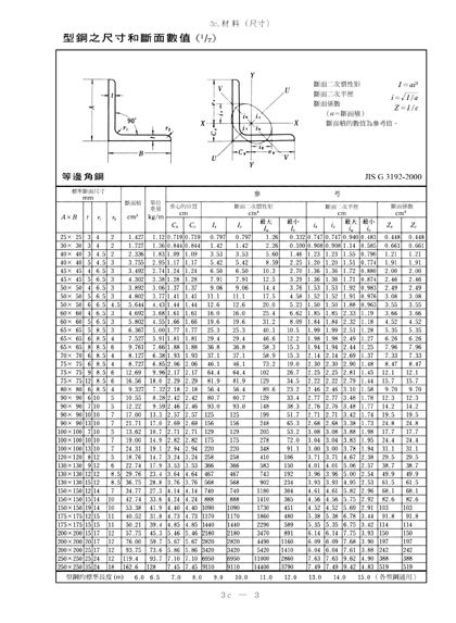 DJAP47-A90078CQH