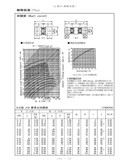 DJAP47-A90078CQH